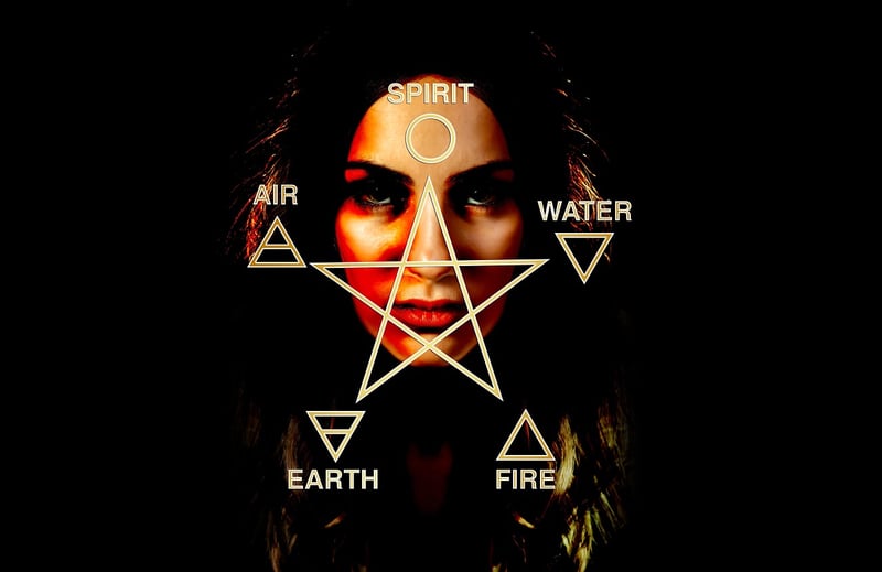 Esoteric Knowledge